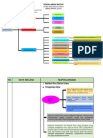 LK - RESUME PPG 2023 Modul 10 KB 1