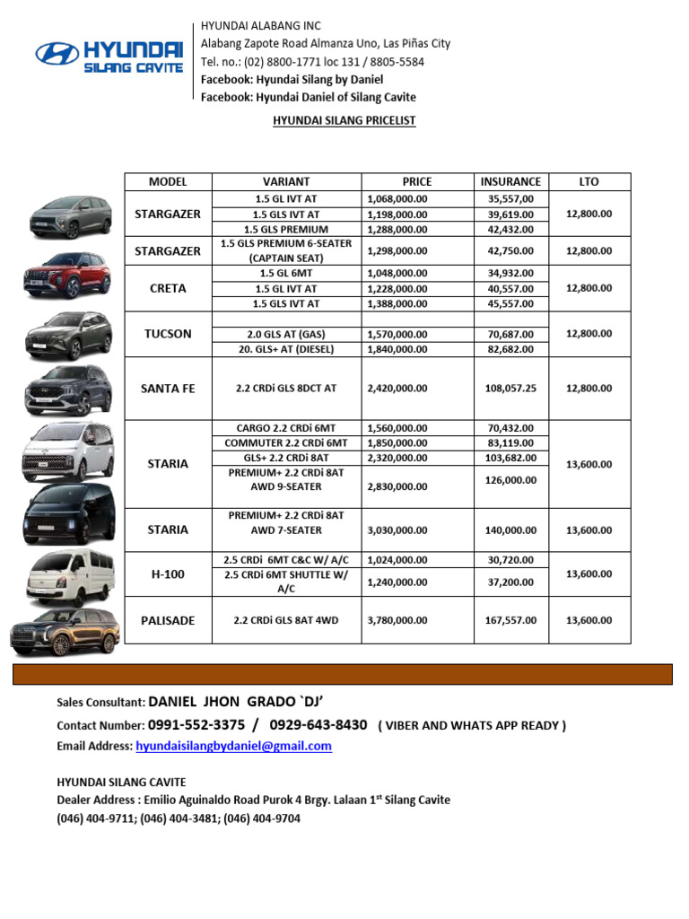 Hyundai-Pricelist-2023 Newest | PDF | Computers | Technology & Engineering