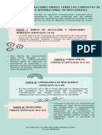 Infografía Mercantil