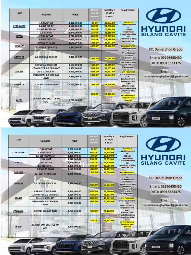 Hyundai Vehicle Pricing and Requirements | PDF