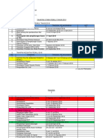 Tahapan Utama Pemilu Serentak Tahun 2019