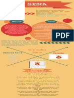 Infografia 36650a33820af86