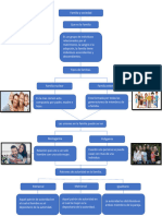 Familia y Sociedad