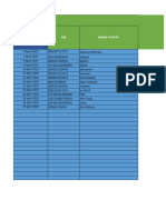 April Form Offline Puskesmas Detection Timur