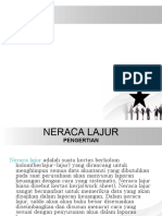 Neraca Lajur Worksheet Akuntansi