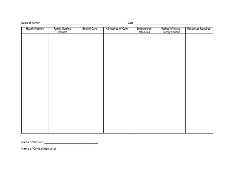 family-health-care-plan-format-pdf