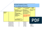 Planilla Nuevo Formato Ejemplo