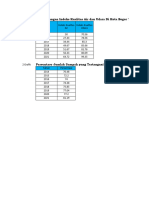 RPJMD DLH Tahun 2021