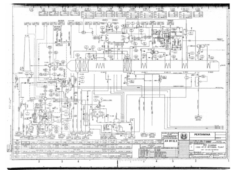 P id 1 pdf