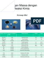 Hubungan Massa Dengan Reaksi Kimia