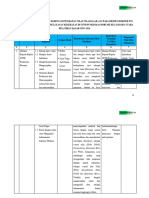 Rancangan Aktualisasi Dan Habituasi DR - Meky NDH 2 Kelas D Latsar Halut 2019