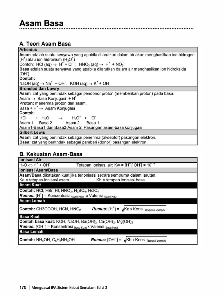 Asam Basa | PDF