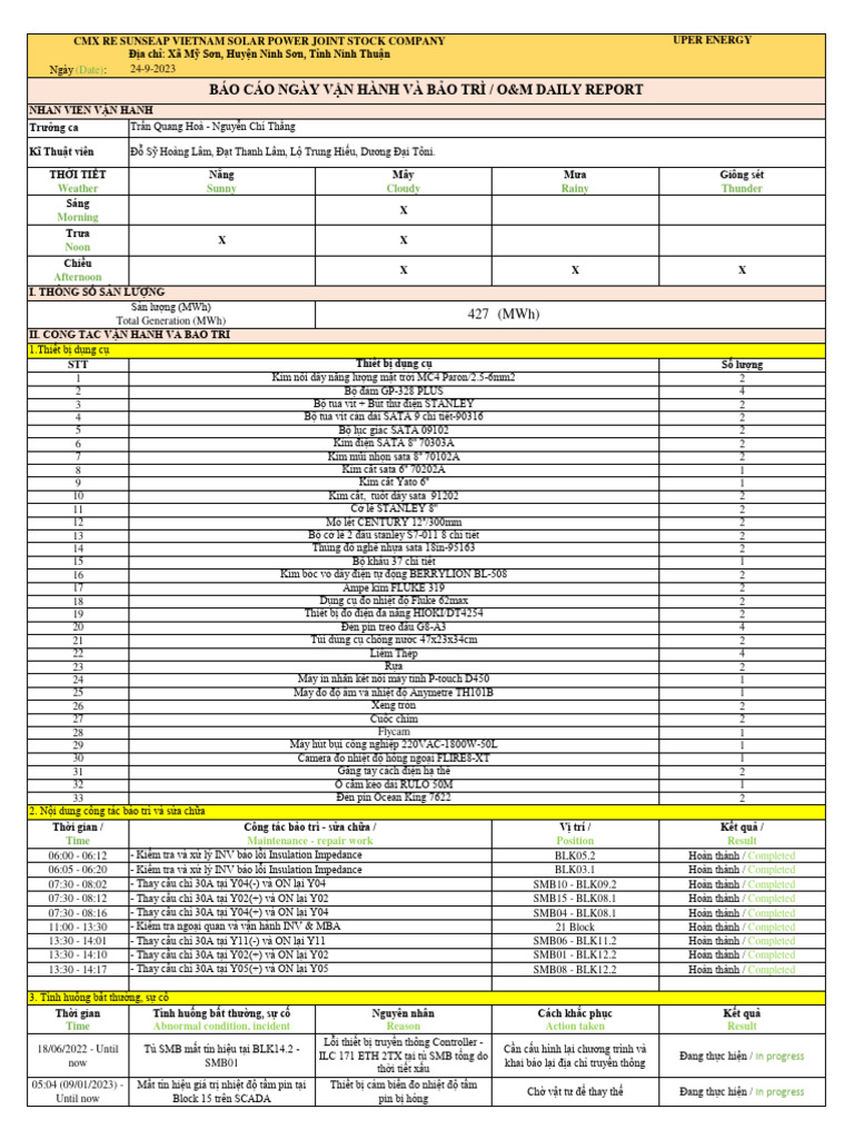 Solar O&M Daily Report | PDF