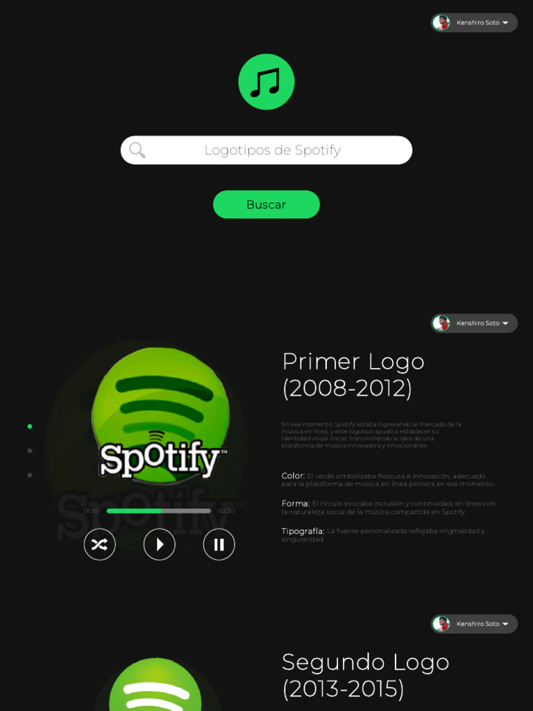 Evolución del logotipo de Spotify | PDF | Spotify