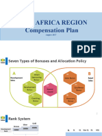 3.2017tiens Africa Region CP (English Vesion