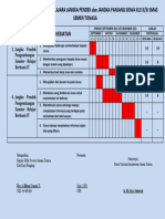 RENCANA PROGRAM PEMBELAJARA JANGKA PENDEK Dan JANGKA PANJANG SISWA KLS X