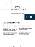 Harshika - Java Architecture