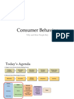 IMC Session 4-Consumer Behavior