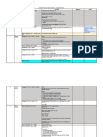 Content Plan RSCH - 6-12 Agustus