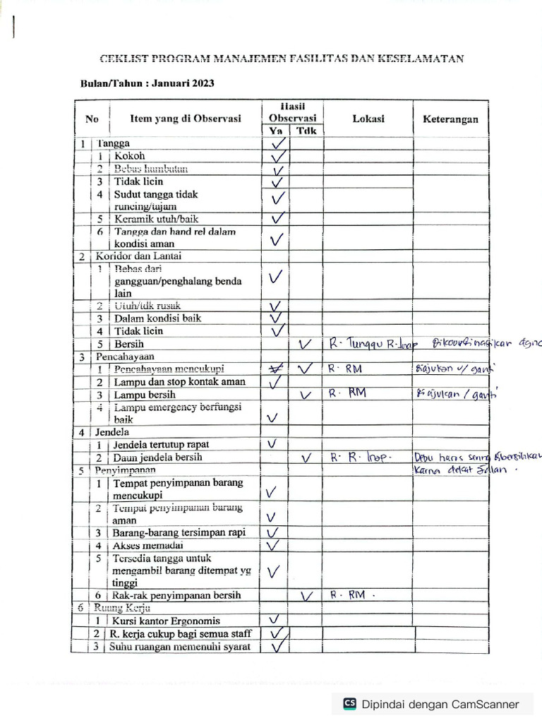 MFK 2. C Ceklist Program MFK | PDF