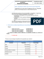 Calcul 1empreinte Ecologique Eleve