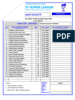 Askot Super League: Daftar Pemain Kolektif