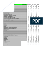 Format RL 3.8 Dinkes