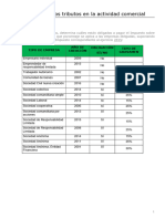 PIAC UT2 - Práctica01