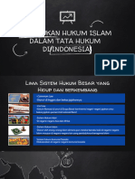 Hukum Islam Di Indonesia & Hkm. Adat, Hkm. Islam, Hkm. Barat 2023