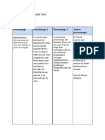 Fiches D'identité - Incipit - La Vie Devant Soi