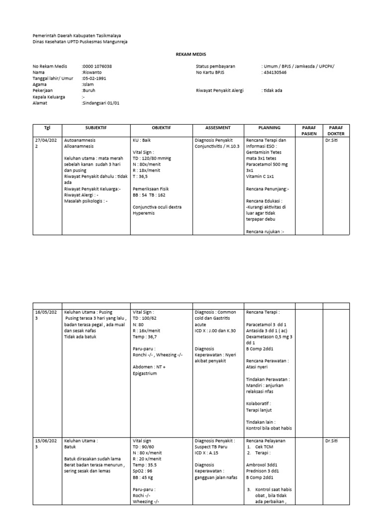 Form CPPT Riswanto 1076038 | PDF