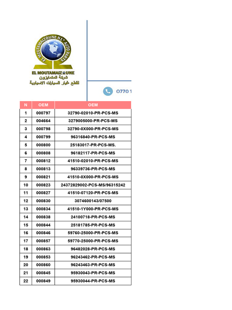 OEM Parts List for Various Models | PDF | General Motors | Automotive ...