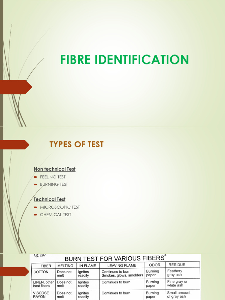 03 Fibre and Yarn Identification PDF