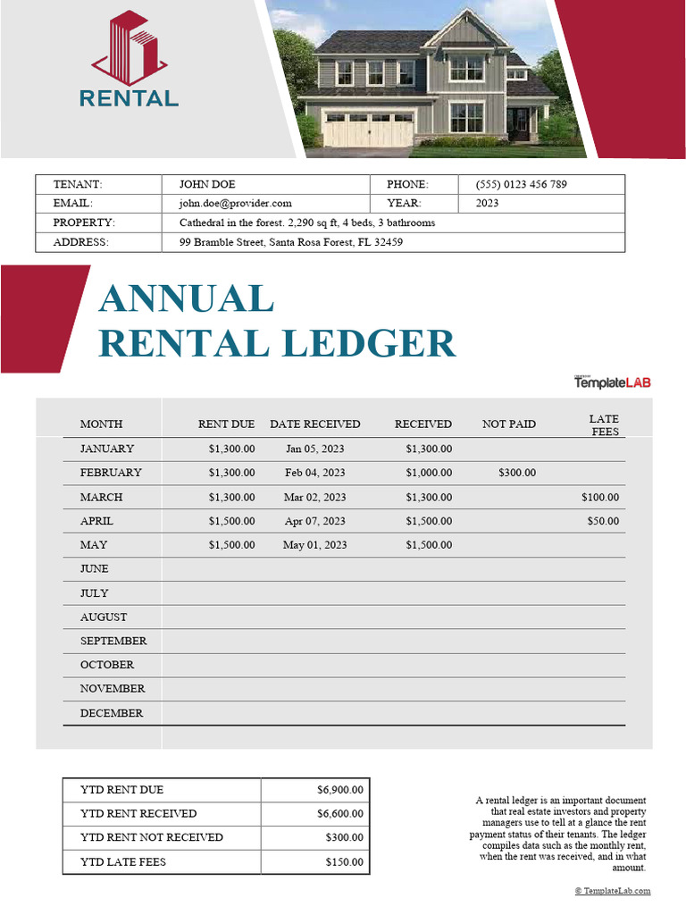 Annual Rental Ledger Template | PDF