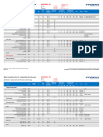 INSP626061 R2 ACC System Corrosion Protection Colouring