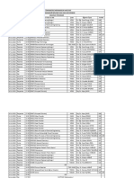 2022 2023 Guz Donemi Kimya Muhendisligi Bolumu Arasinav Programi Guncel 15112022