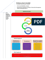 kupdf.net_lk-resume-kb-1-evaluasi-pembelajaran-ppg-2022