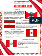 Infografia de La Bandera