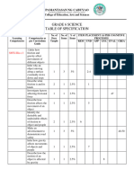 Paguigan, Lorie Jean (Tos Science 6)