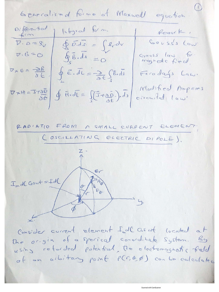 Antennas and Propagation Full Notes PDF