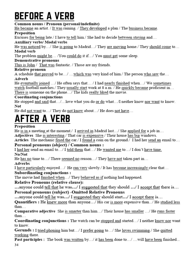 open-cloze-verbs-pdf-verb-internet-web