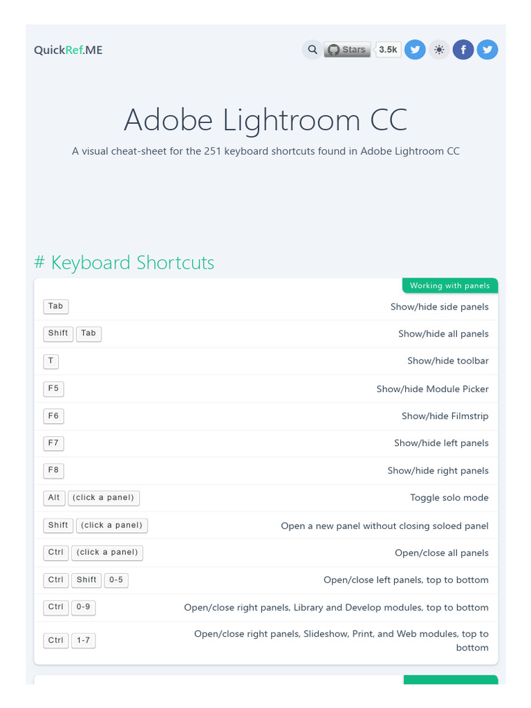 Adobe Lightroom CC Cheat Sheet & Quick Reference | PDF
