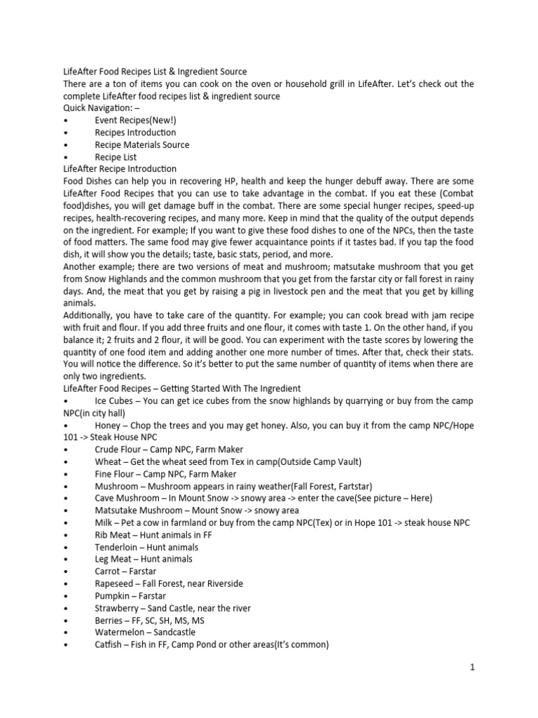 LifeAfter Food Recipes List | PDF | Fruit Preserves | Cakes