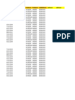 Relief Sales Template