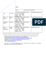 Investor Grievances Escalation Matrix