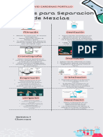 Infografía Quimica I