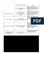 Matematicas Tarea