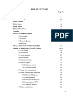 List of Content and Abstract