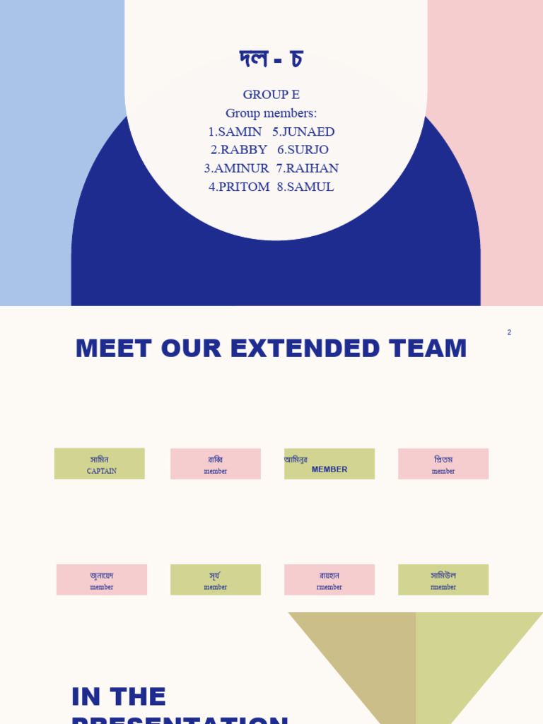 Group e group members 1 samin 5 junaed 2 rabby 6 surjo 3 aminur 7
