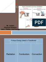 Energy-transfer-conductionconvectionradiation